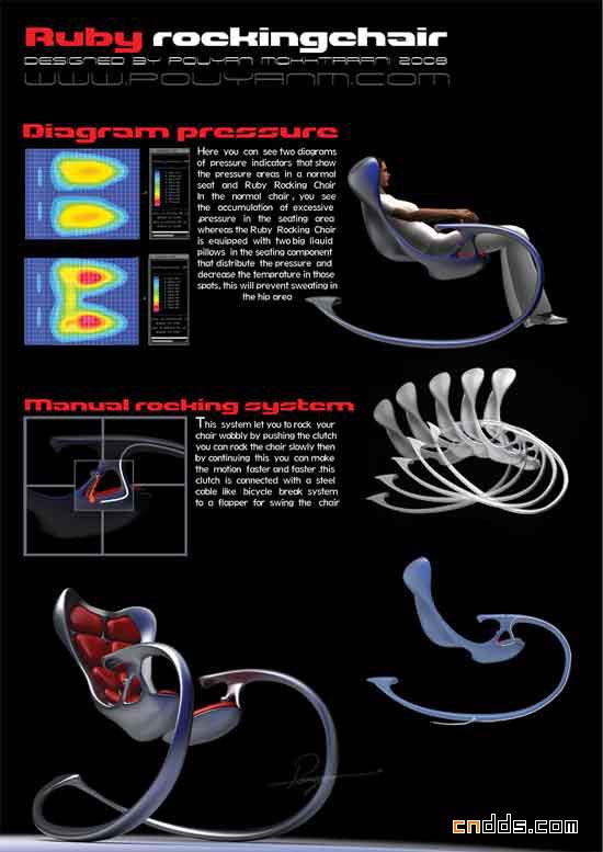 非常酷的符合人体解剖学的摇椅