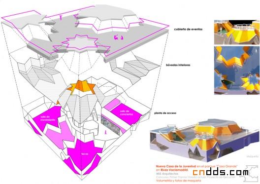 Mi5 Arquitectos建筑欣賞