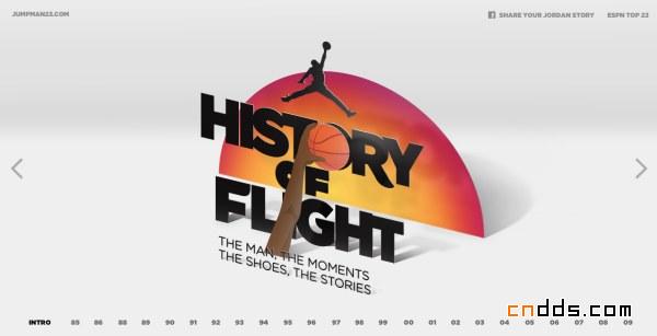 [酷站推薦]History of Flight