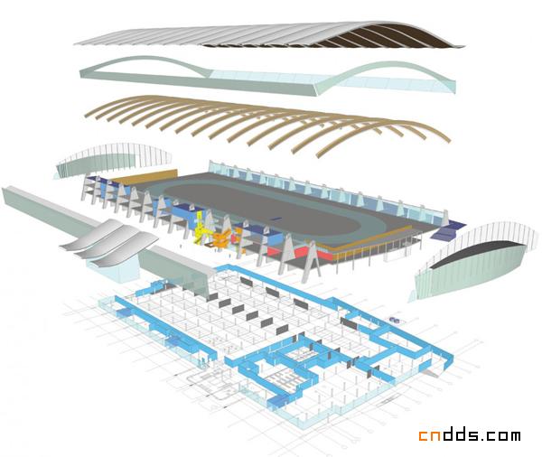 温哥华里士满 奥林匹克椭圆速滑馆设计