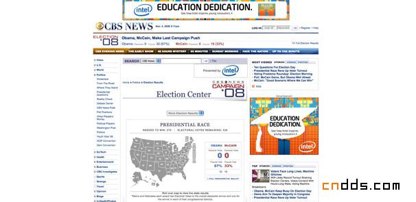 著名网站的美国大选网页界面设计