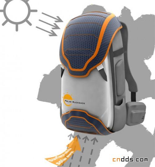 太阳能供暖背包设计