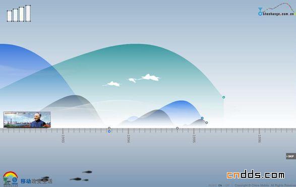 移動網(wǎng)站欣賞