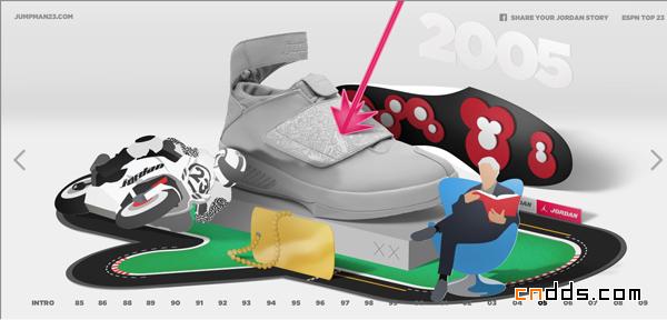 Nike：history of flight