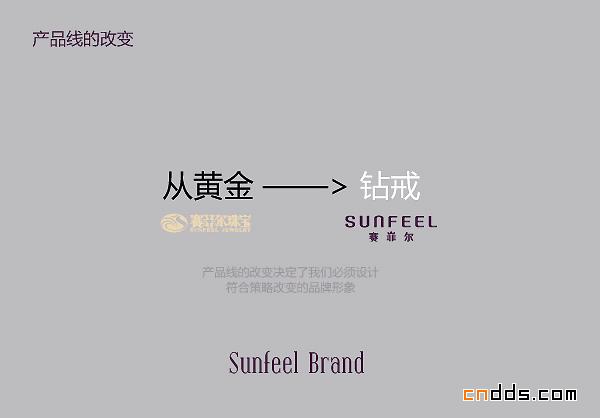 缔造时尚珠宝王国平面设计
