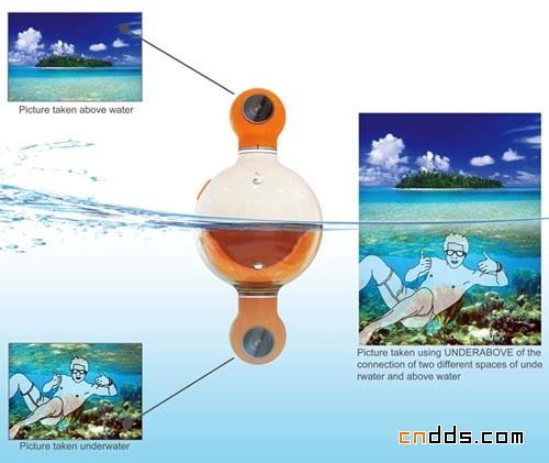 双镜头浮标式相机，水上水下同时拍
