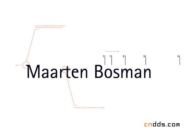 Maarten Bosman 品牌视觉形象设计