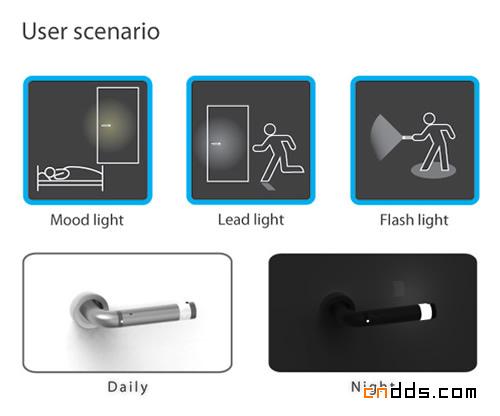 门把手手电筒 巧妙的结合