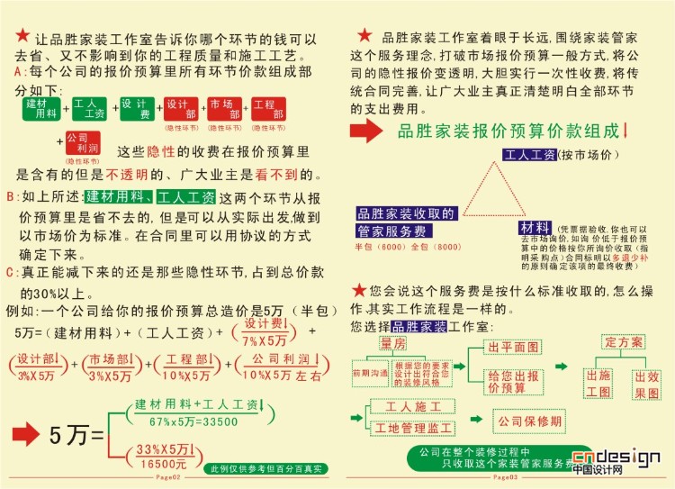 封面設(shè)計(jì)