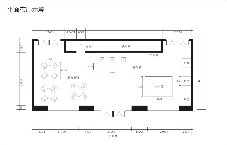 銷售中心