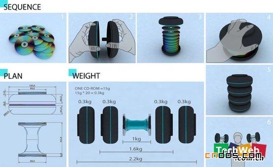 誰說無用就該扔 用廢棄光盤做成的啞鈴