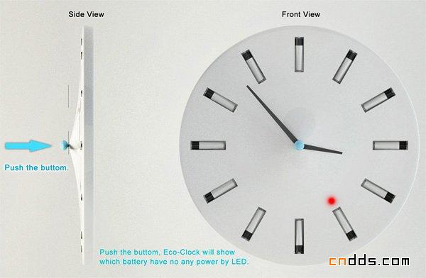 创新环保的废电池时钟(Eco Clock)