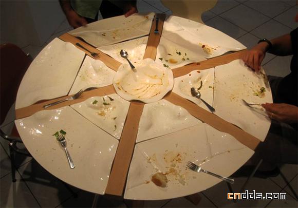 是盘子还是桌子？