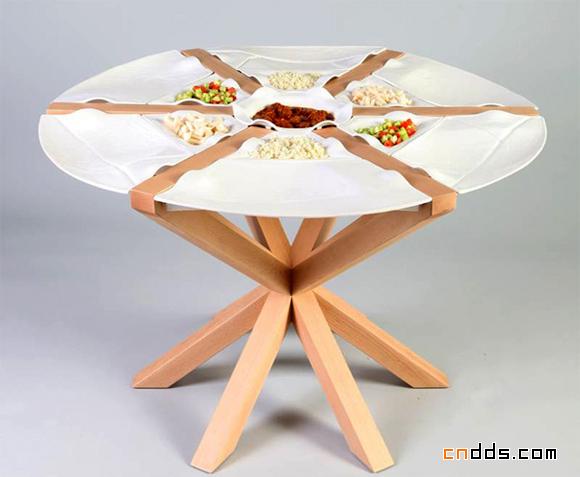 是盘子还是桌子？