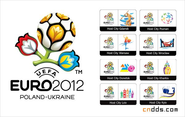 2012年欧洲杯各主办城市组合标志