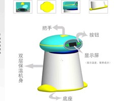 多功能豆浆机设计