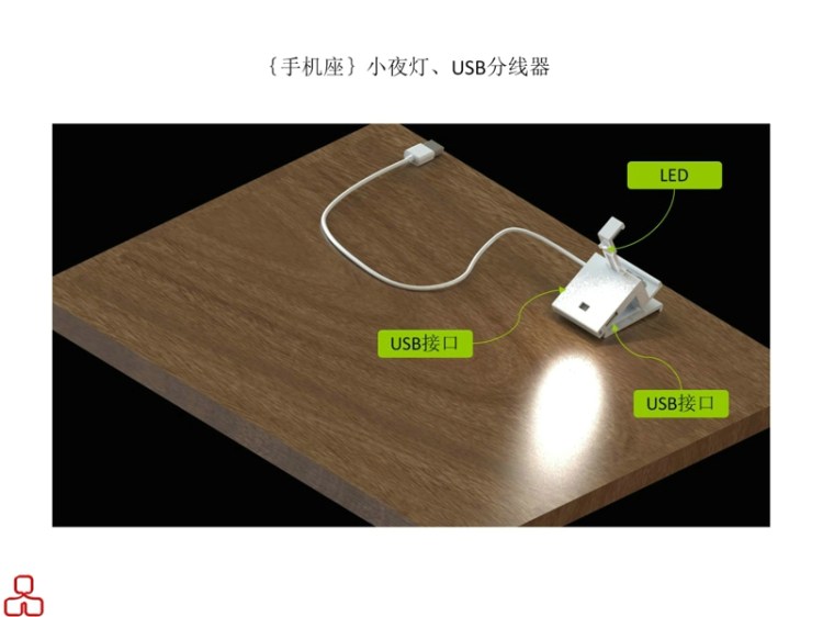 【蘋果手機套件】IPhone手機架+名片掃描+USB集線器+閱讀燈+名片盒