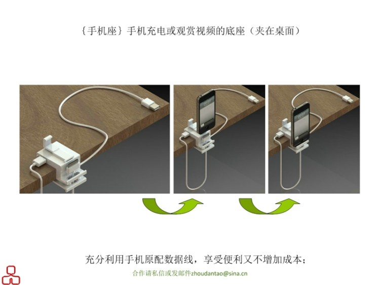 【蘋果手機套件】IPhone手機架+名片掃描+USB集線器+閱讀燈+名片盒