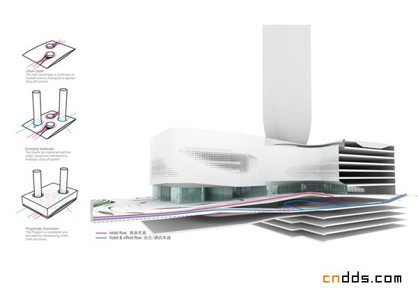 北京赛特重建设计