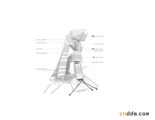 greg knobloch: 499.summit監(jiān)獄設(shè)計(jì)