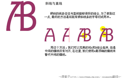 巧妙设计标志中的文字