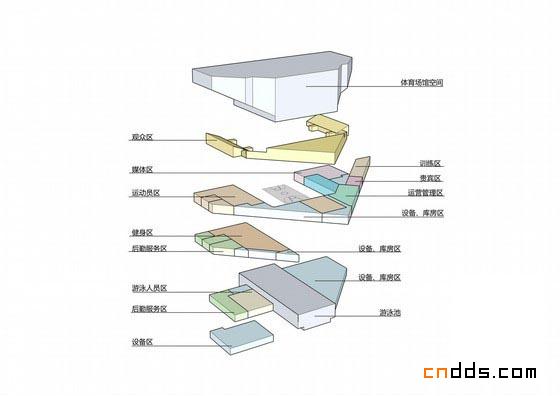 財(cái)貿(mào)學(xué)校體育館