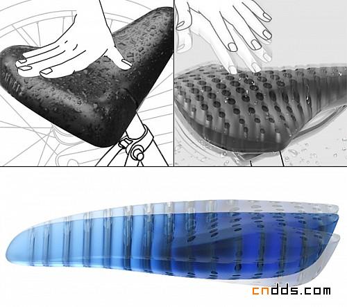 防水自行車坐墊