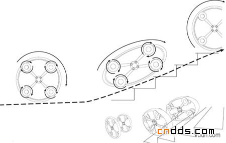 可變形的概念輪椅設(shè)計(jì)
