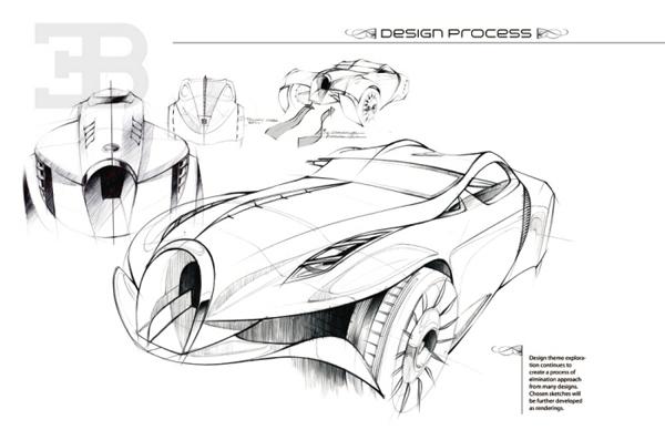 设计师MARZO ID作品欣赏——Bugatti 64T