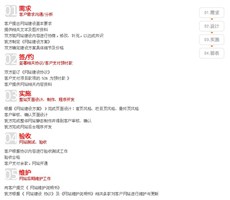 古奥思成北京网站建设公司－做网站的步骤 