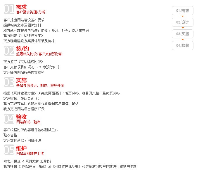 古奥思成北京网站建设公司－做网站的步骤 