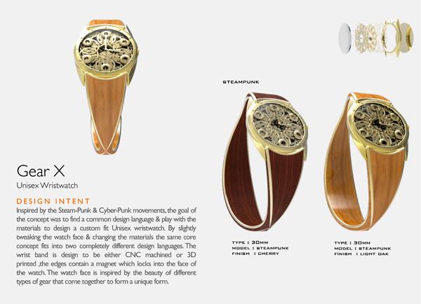 Gear-X腕表：精致完美的艺术品