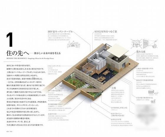 建筑復古風