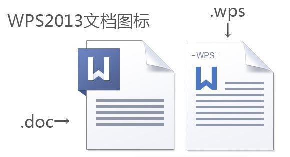 全新WPS 2013启用全新Logo
