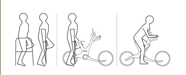 A2B残疾人士三轮车新颖实用设计