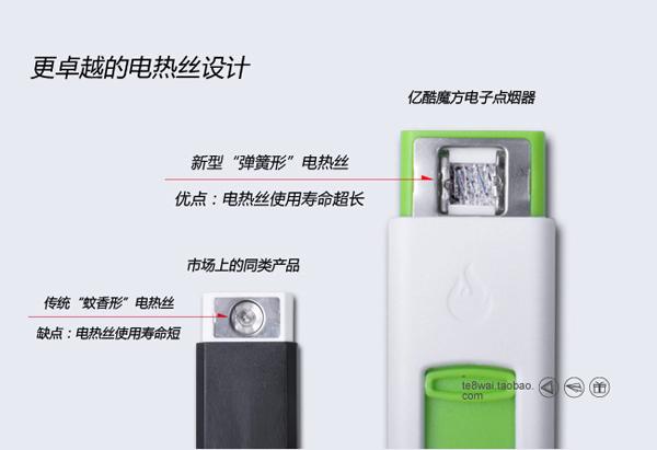 創意USB充電點煙器產品設計