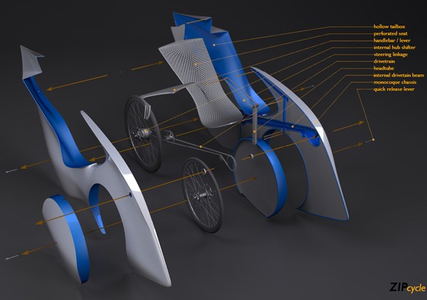 ZIPcycle概念自行车设计