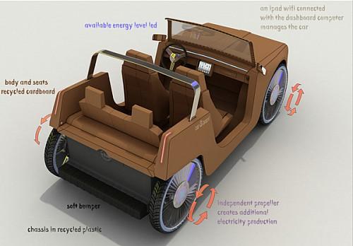 紙板概念汽車