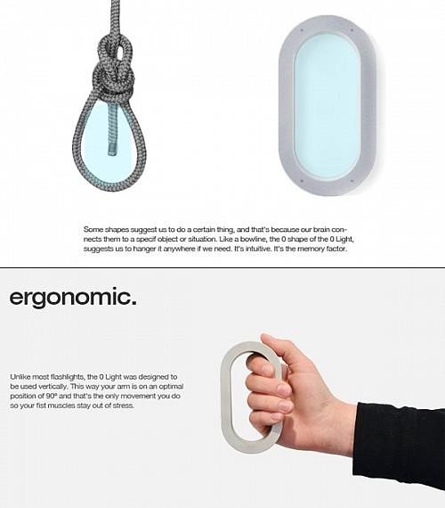 創意手電筒