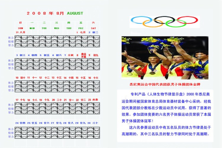 生物節(jié)律速查臺(tái)歷