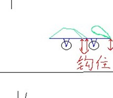 改滑輪鞋的的設計圖