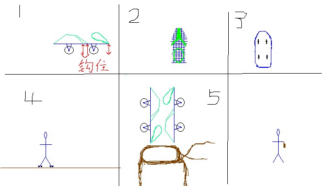 改滑輪鞋的的設(shè)計(jì)圖