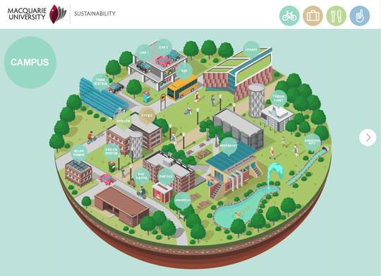 用独特的html5创作的网站界面