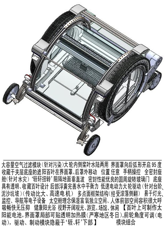 概念保健水陸電動車