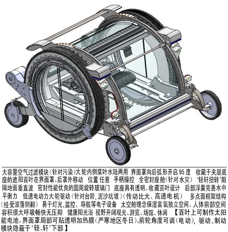 概念保健水陸電動(dòng)車(chē)