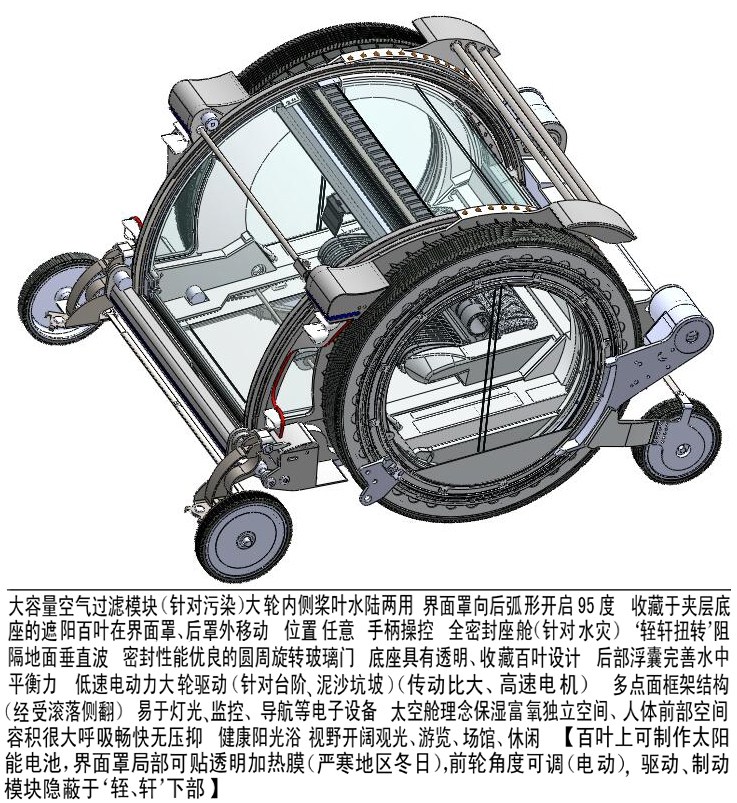 概念保健水陸電動車