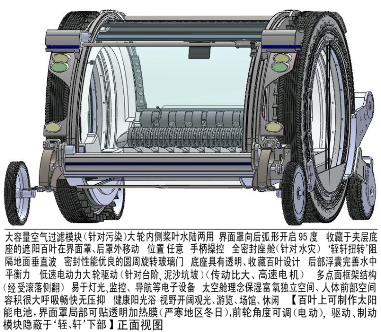 概念保健水陸電動車