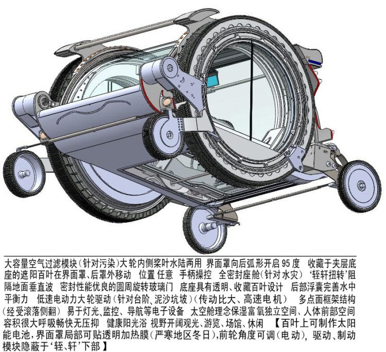 概念保健水陸電動(dòng)車