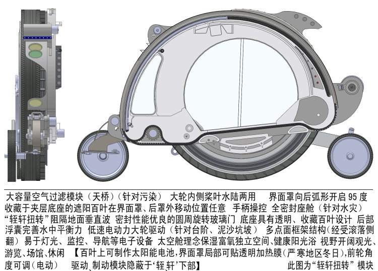 概念保健水陆电动车