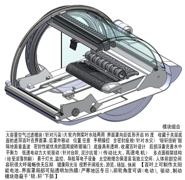 概念保健水陸電動車